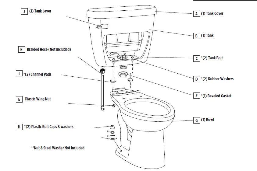 GERBER GER20312 Two Piece Ultra Flush Toilets Pressure Assist 1