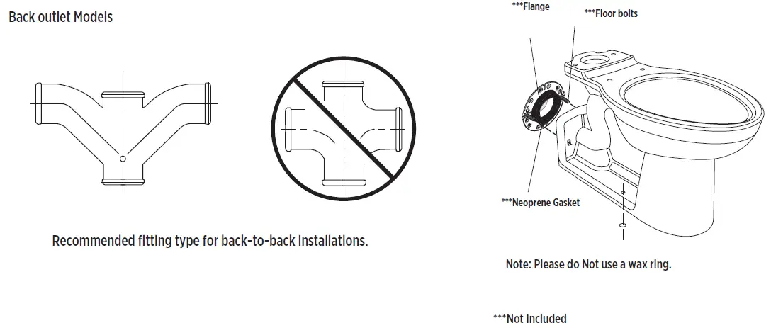 GERBER GER20312 Two Piece Ultra Flush Toilets Pressure Assist 2