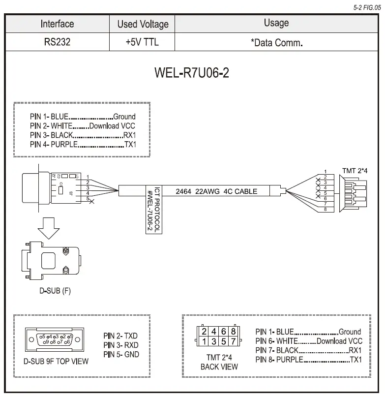 iCT H4985L Coin Acceptor Multi-Coin Seletor 10