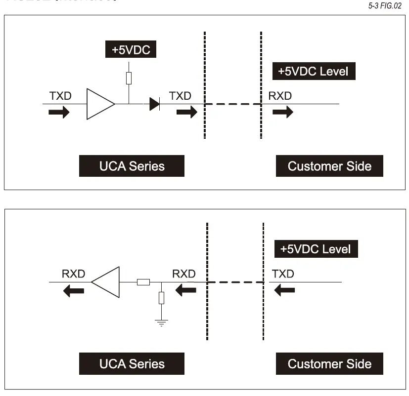 iCT H4985L Coin Acceptor Multi-Coin Seletor 12