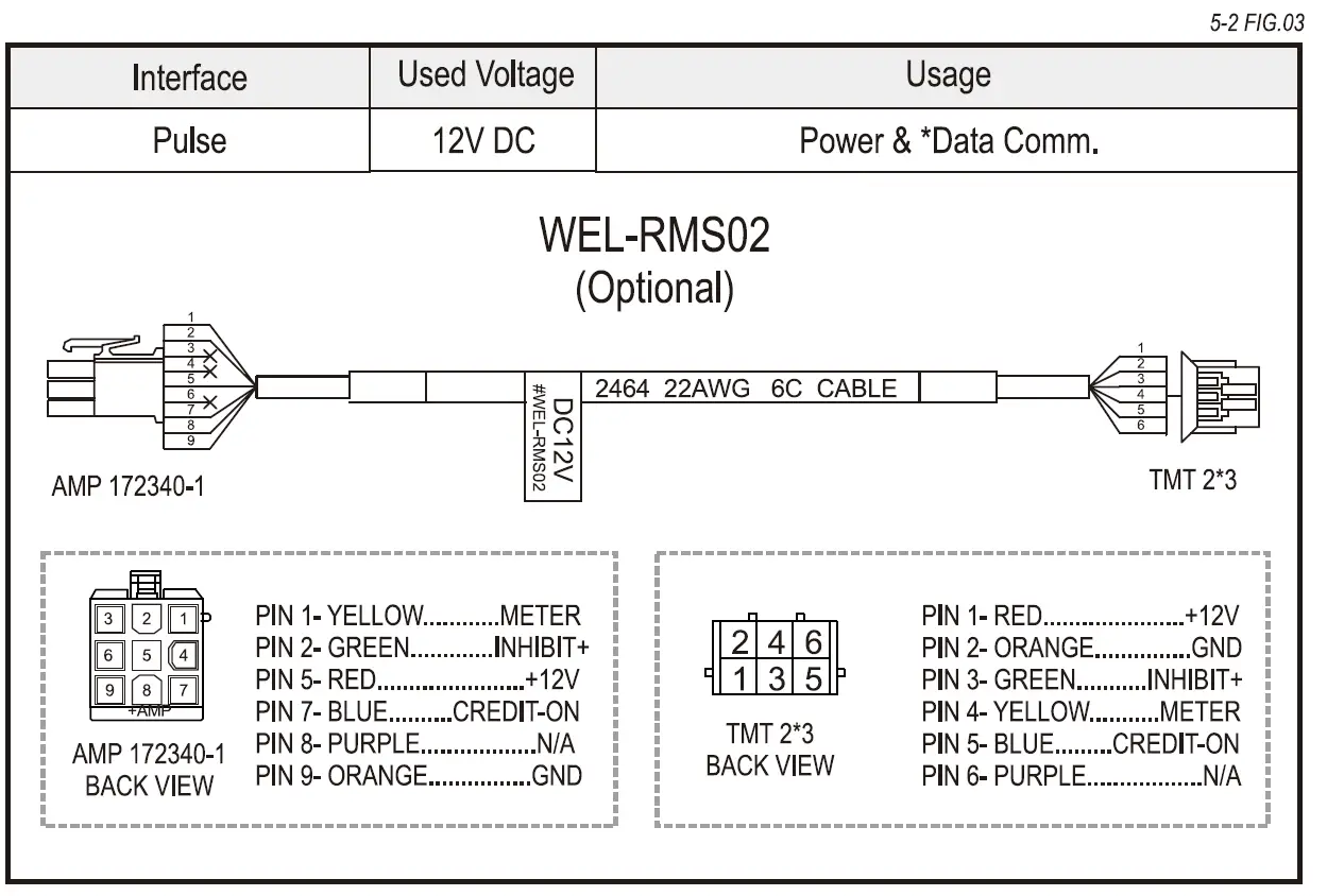 iCT H4985L Coin Acceptor Multi-Coin Seletor 8