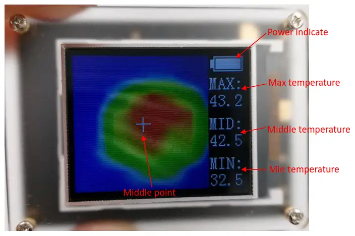 OCDAY JM AMG8833 CP IR Thermal Camera Breakout 8X8 Infrared Thermograph - 1