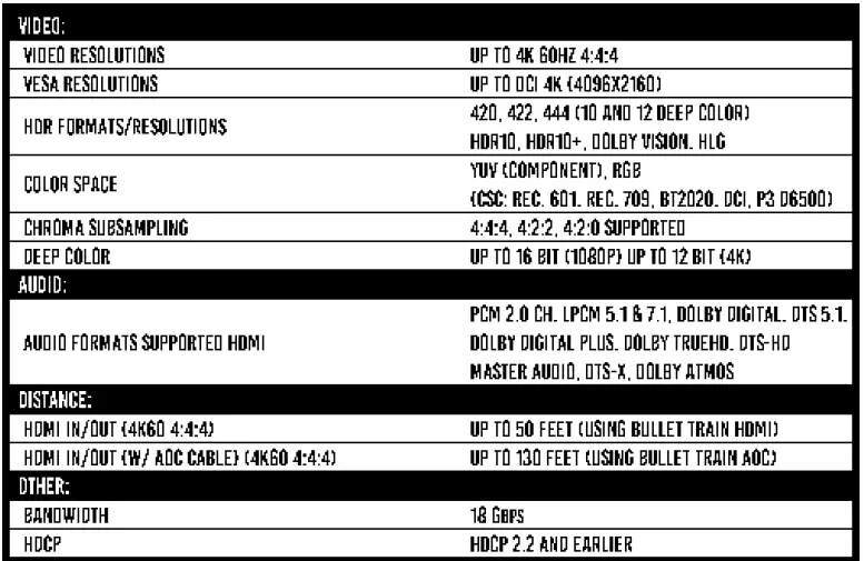 AV-Pro-edge-AC-DA18-AUHD-GEN2-Advanced-EDID-Management-Distribution-Amplifier-02