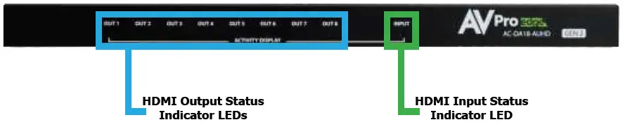 AV-Pro-edge-AC-DA18-AUHD-GEN2-Advanced-EDID-Management-Distribution-Amplifier-04