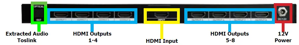 AV-Pro-edge-AC-DA18-AUHD-GEN2-Advanced-EDID-Management-Distribution-Amplifier-05