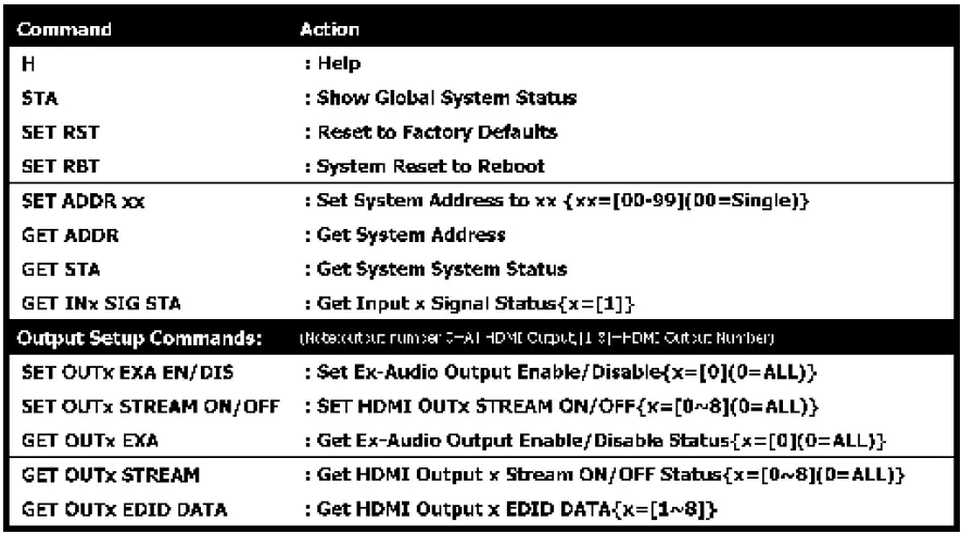 AV-Pro-edge-AC-DA18-AUHD-GEN2-Advanced-EDID-Management-Distribution-Amplifier-11