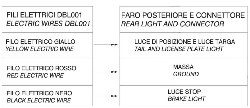 rizoma-DBL001-Dynamic-Brake-Light-Sensor-FIG-6