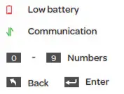 ULtraLoQ LATCH 5 NFC Smart Keypad Lock - icon