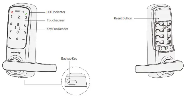 ULtraLoQ LATCH 5 NFC Smart Keypad Lock