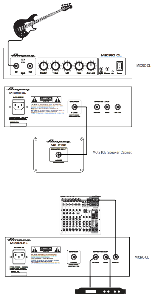 Ampeg MICRO-CL Bass Guitar Amplifier Mini Stack - Hookup Diagrams