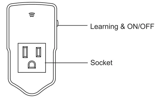 BN-LINK-ES1513U-3-1-Wireless-Remote-Control-fig-1