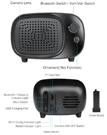 Zetronix-METIS-Bluetooth-Speaker Hidde- Cam-FIG-2