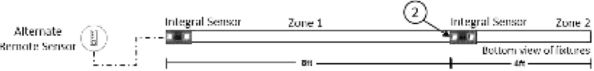 LEDALITE FloatPlane Wall Linear Wall 21