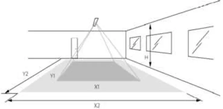 LEDALITE FloatPlane Wall Linear Wall 23