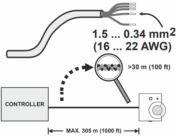 Honeywell C7110C1001 Wall Modules - FIGURE 1