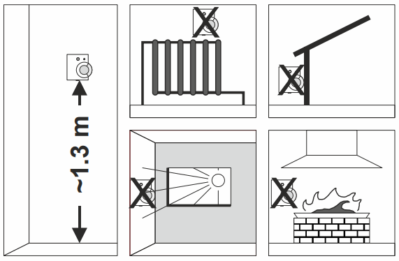 Honeywell C7110C1001 Wall Modules - FIGURE 3