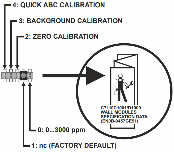 Honeywell C7110C1001 Wall Modules - FIGURE 6