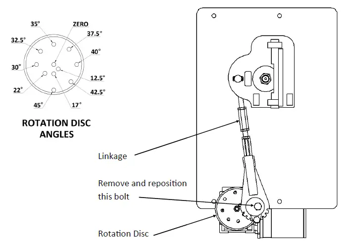 PROMATIC-Bunker-Wobble-Clay-Target-Launcher- (11)
