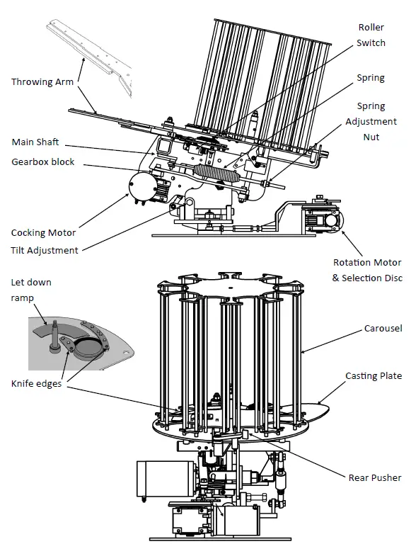 PROMATIC-Bunker-Wobble-Clay-Target-Launcher- (3)