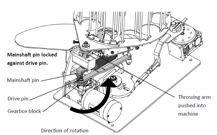 PROMATIC-Bunker-Wobble-Clay-Target-Launcher- (4)
