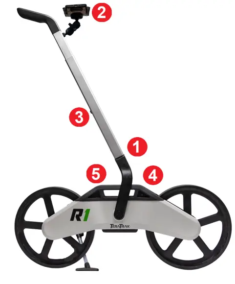 TeraTrak R1 Terrain Mapping -