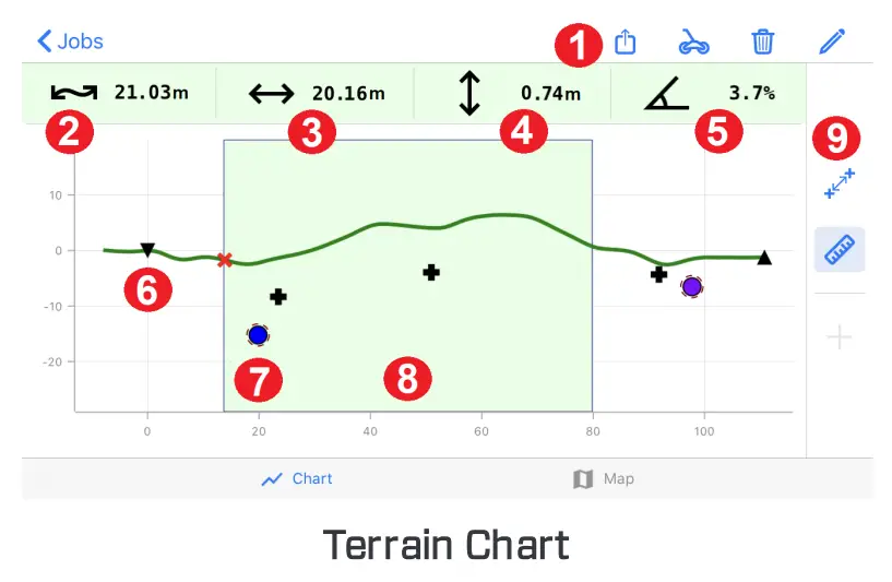 TeraTrak R1 Terrain Mapping -fig3