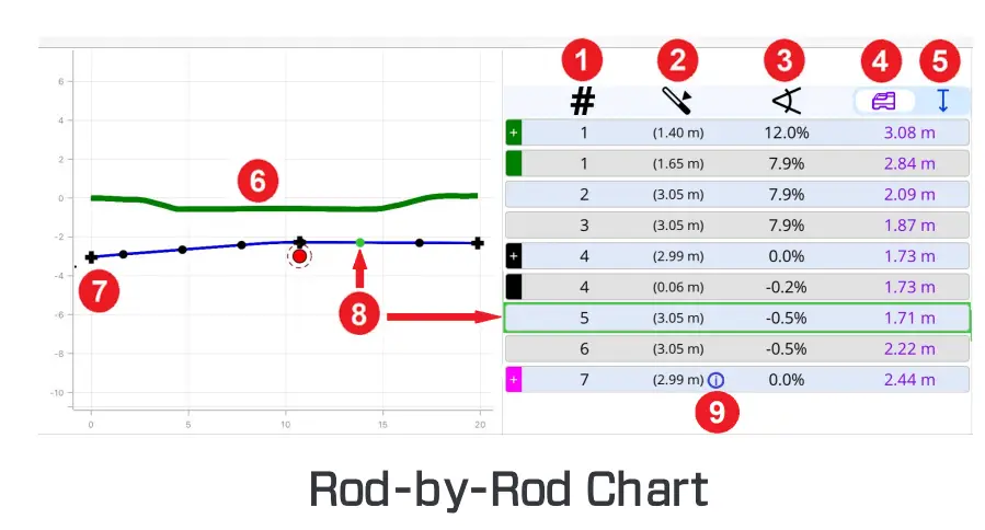 TeraTrak R1 Terrain Mapping -fig4