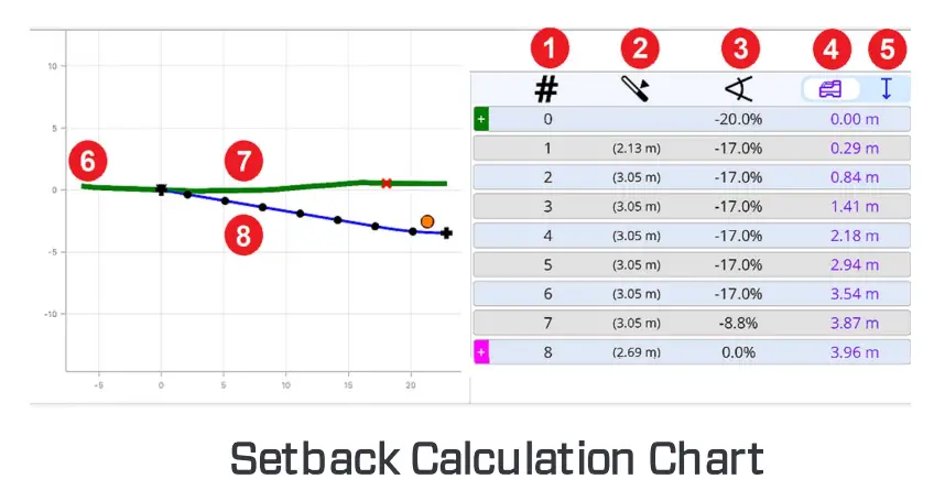 TeraTrak R1 Terrain Mapping -fig5
