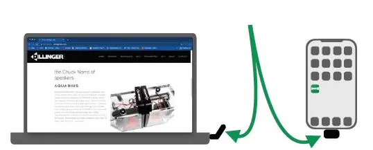 Aquarius-120821-Dillinger-Labs-1