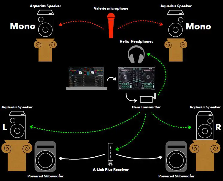 Aquarius-120821-Dillinger-Labs-10