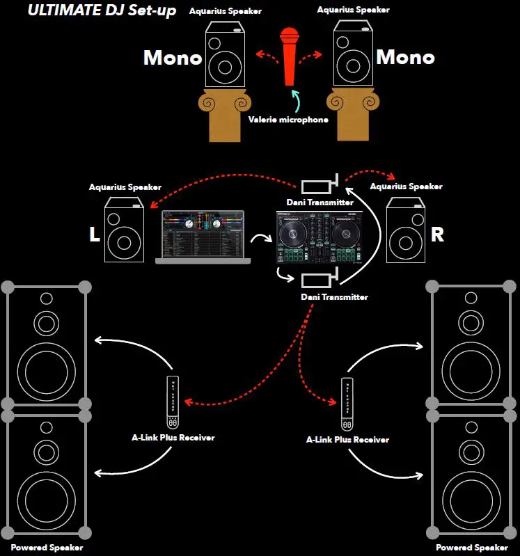 Aquarius-120821-Dillinger-Labs-11