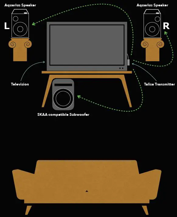 Aquarius-120821-Dillinger-Labs-5
