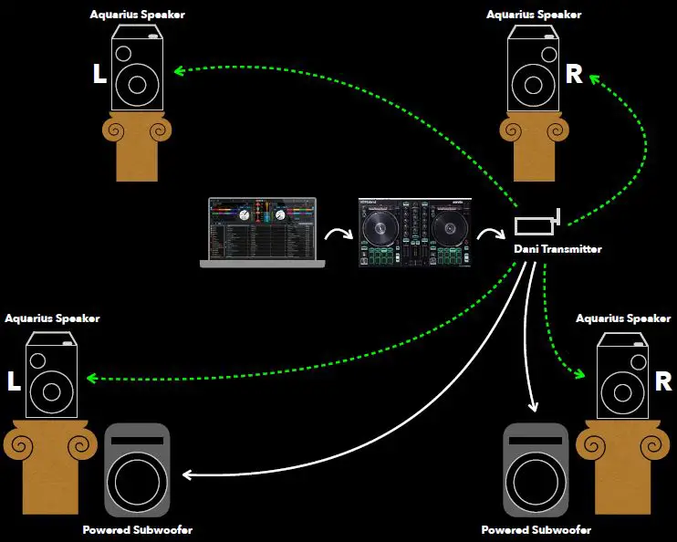 Aquarius-120821-Dillinger-Labs-8