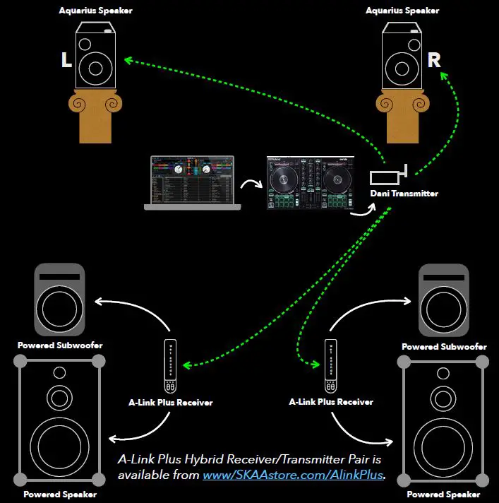 Aquarius-120821-Dillinger-Labs-9