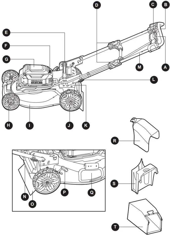 KOBALT KPM 1040B-03 Brushless Push Lawn Mower - PACKAGE CONTENTS