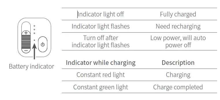 KiCA-6-Massage-Device-fig-11