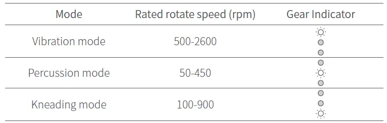 KiCA-6-Massage-Device-fig-9