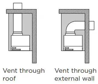 Haier HP60ICSX4 Built In Integrated Rangehood - INSTALLATION INSTRUCTIONS 6