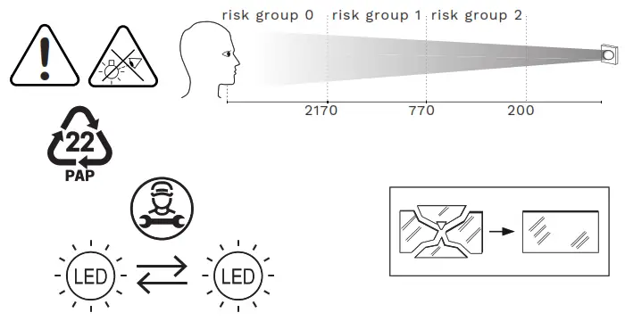 Schreder 40-60-100 Tflex Module Stainless Steel Resistant LED - 4