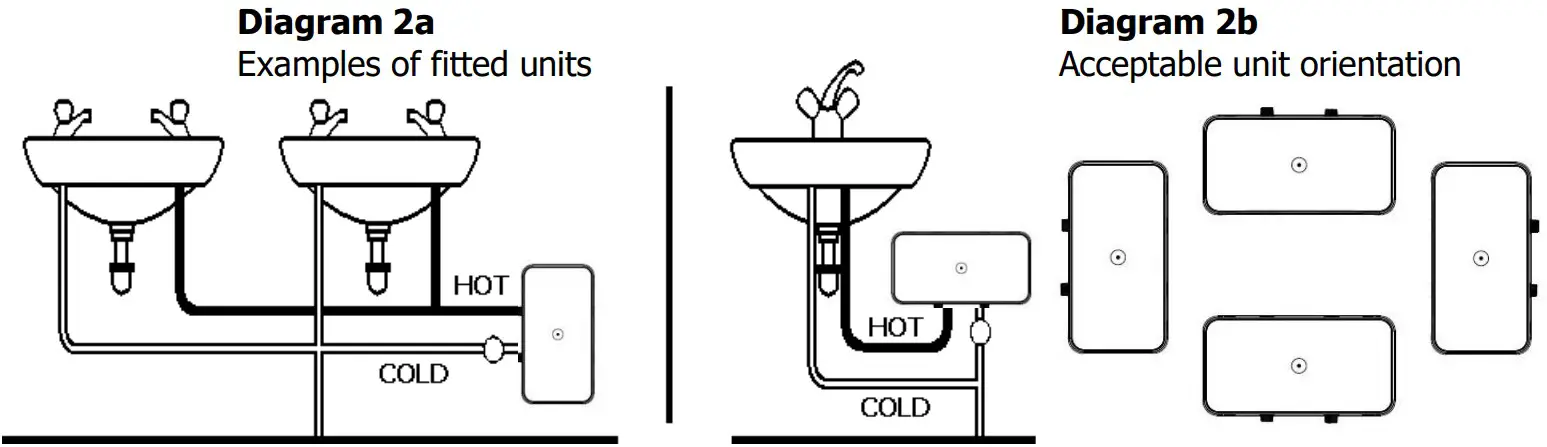 HEATSTORE HSMF9500N 9 5kW Multiflow Instant Water Heater - Diagram 3