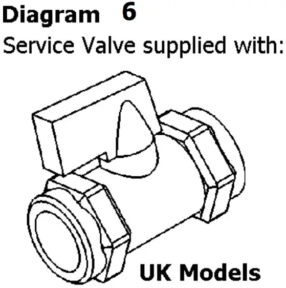 HEATSTORE HSMF9500N 9 5kW Multiflow Instant Water Heater - Diagram 7