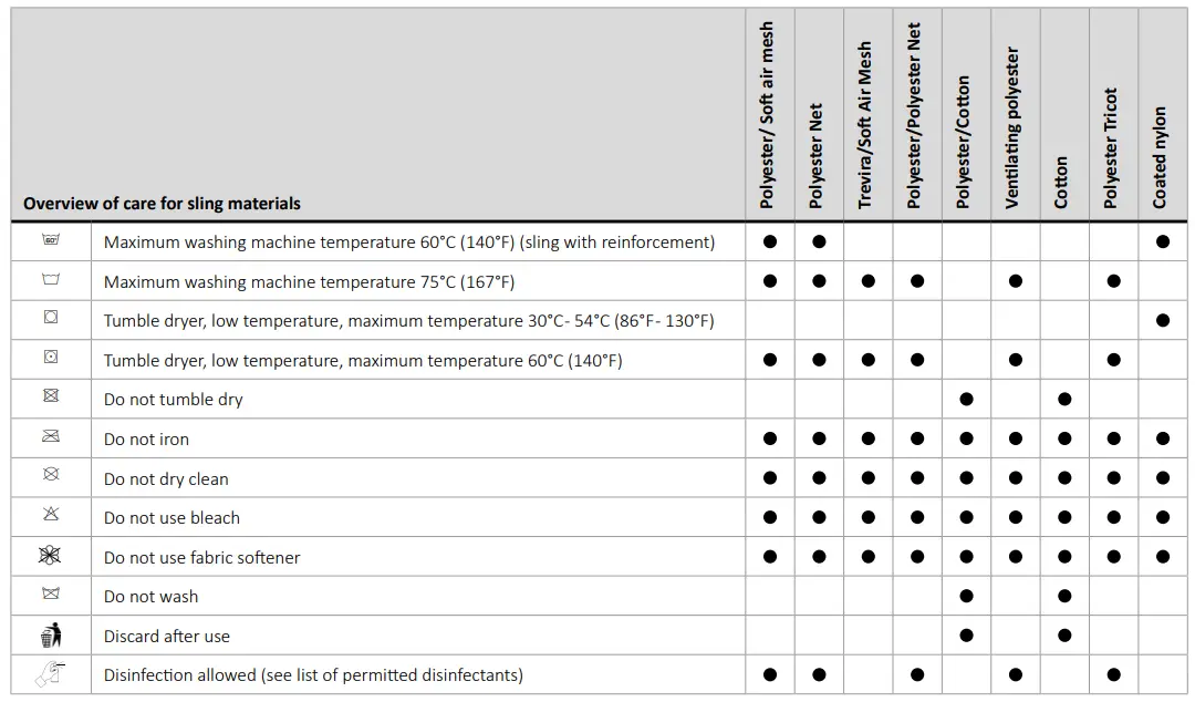 HUMAN-CARE-25005C-Full-Body-Sling-E-Clip-Net-fig-12