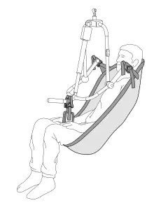 HUMAN-CARE-25005C-Full-Body-Sling-E-Clip-Net-fig-3