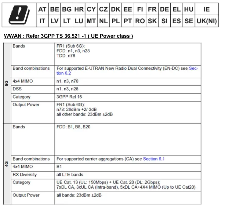 POWERTEC-Peplink-Flex-Module-Mini-5G-fig-11
