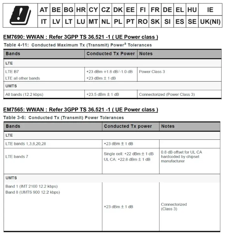 POWERTEC-Peplink-Flex-Module-Mini-5G-fig-21