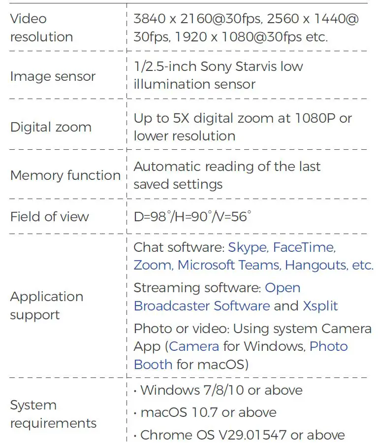 NEXIGO N950P 4K UHD Webcam-FIG-5