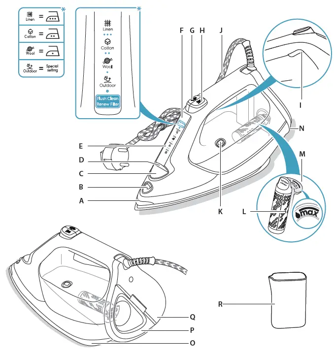 Electrolux-E8SI1-82BM-Steam-Iron-fig-1