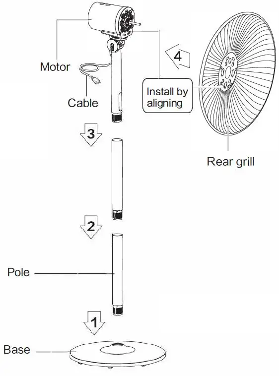 Midea-FS40-18BR-Stand-Fan-fig-1