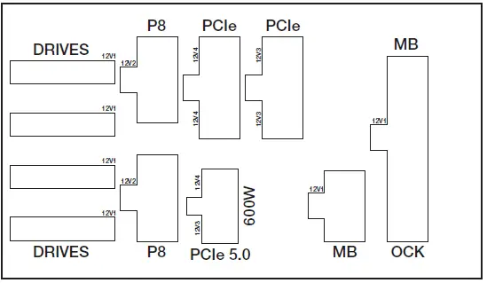 be-quiet-Dark-Power-13-750W-Titanium-PCIe-5-0-Modular-PSU-FIG-1