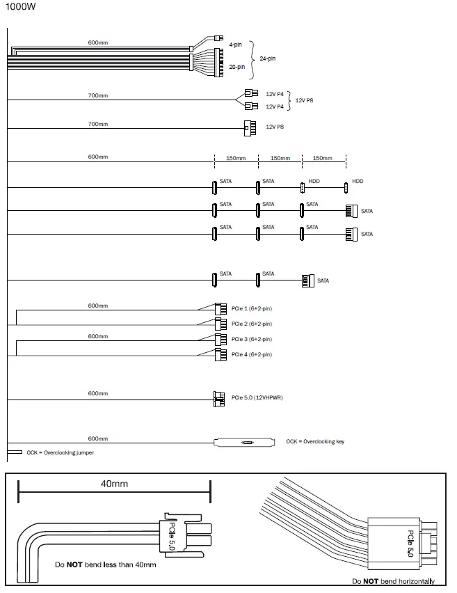 be-quiet-Dark-Power-13-750W-Titanium-PCIe-5-0-Modular-PSU-FIG-3